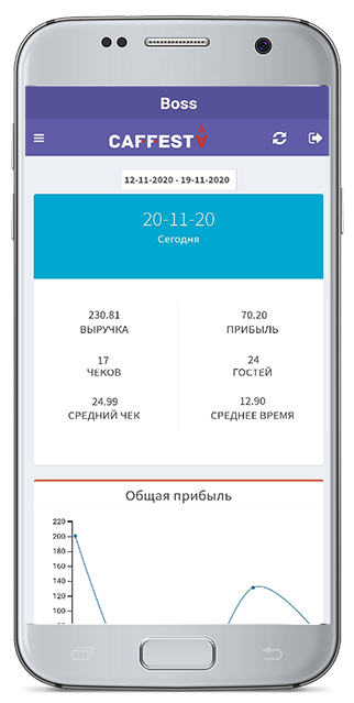 Отображение мобильного приложения Caffesta Boss с отчётами по продажам