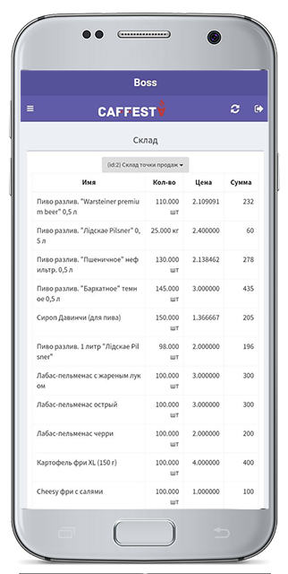 Отображение мобильного приложения Caffesta Boss со статистикой остатков на складе